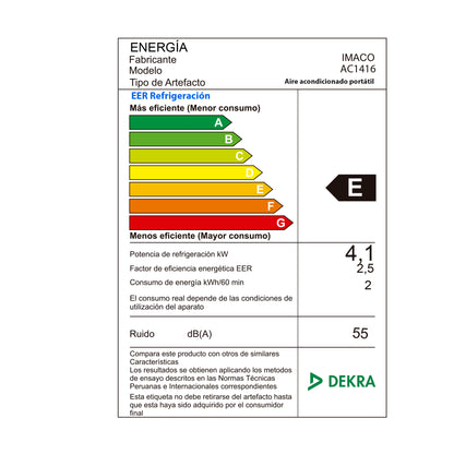 Aire Acondicionado Frio 14000 BTU AC1416 Imaco